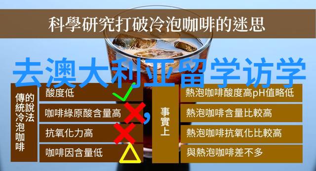 澳洲留学费用比中国贵多少