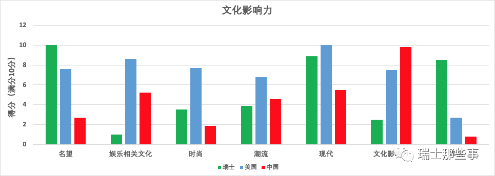 移民前十的国家_移民最好国家_移民哪个国家最好排行