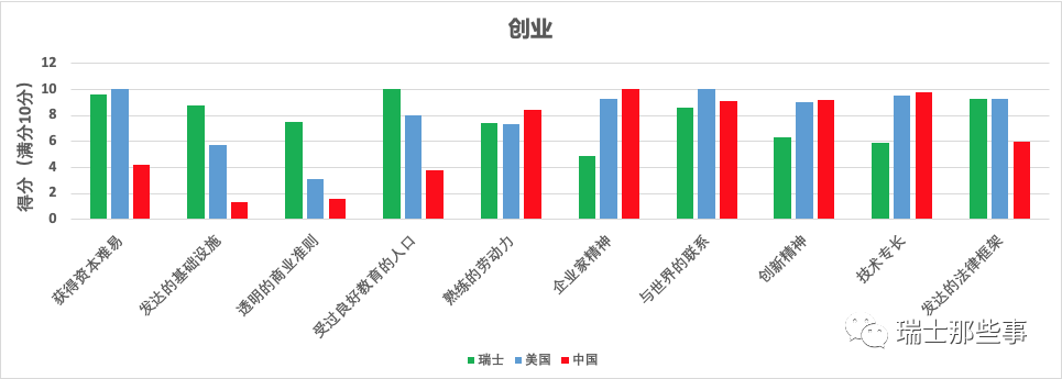 移民前十的国家_移民最好国家_移民哪个国家最好排行