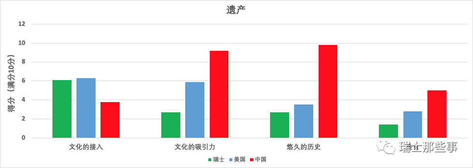 移民哪个国家最好排行_移民前十的国家_移民最好国家