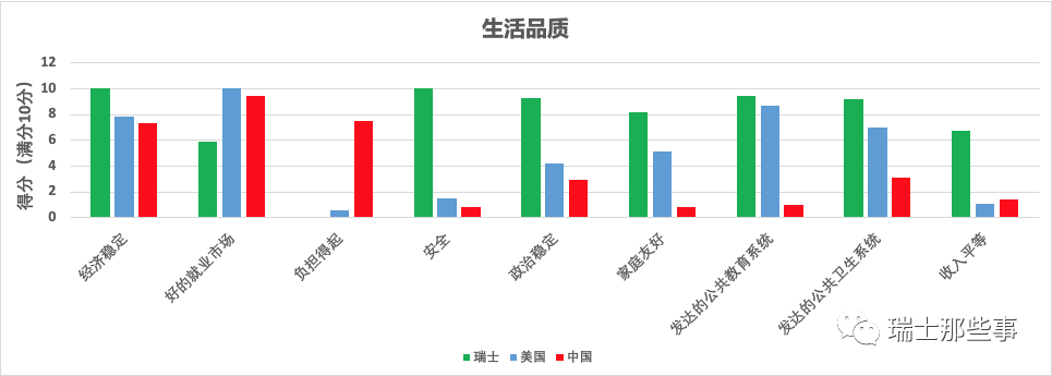 移民哪个国家最好排行_移民最好国家_移民前十的国家