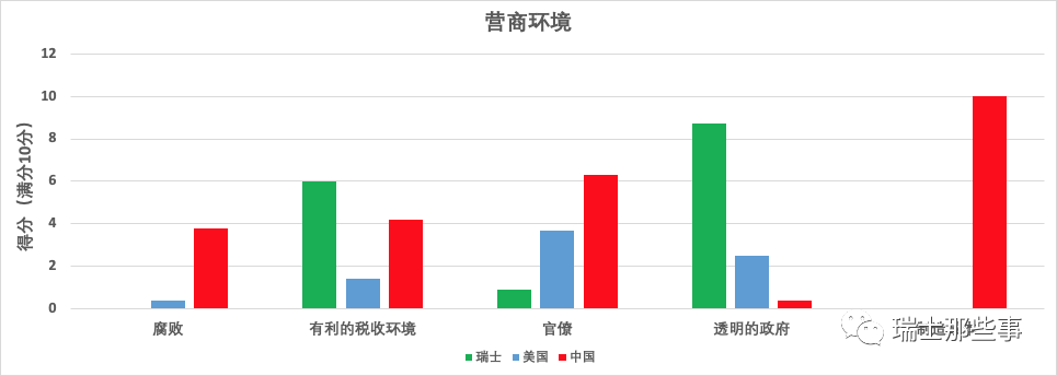 移民哪个国家最好排行_移民最好国家_移民前十的国家